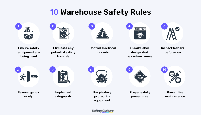 Best Practices for Safe Warehouse Operations