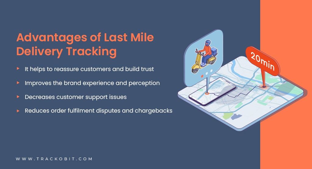 What Is Last Mile Delivery and Why It Matters